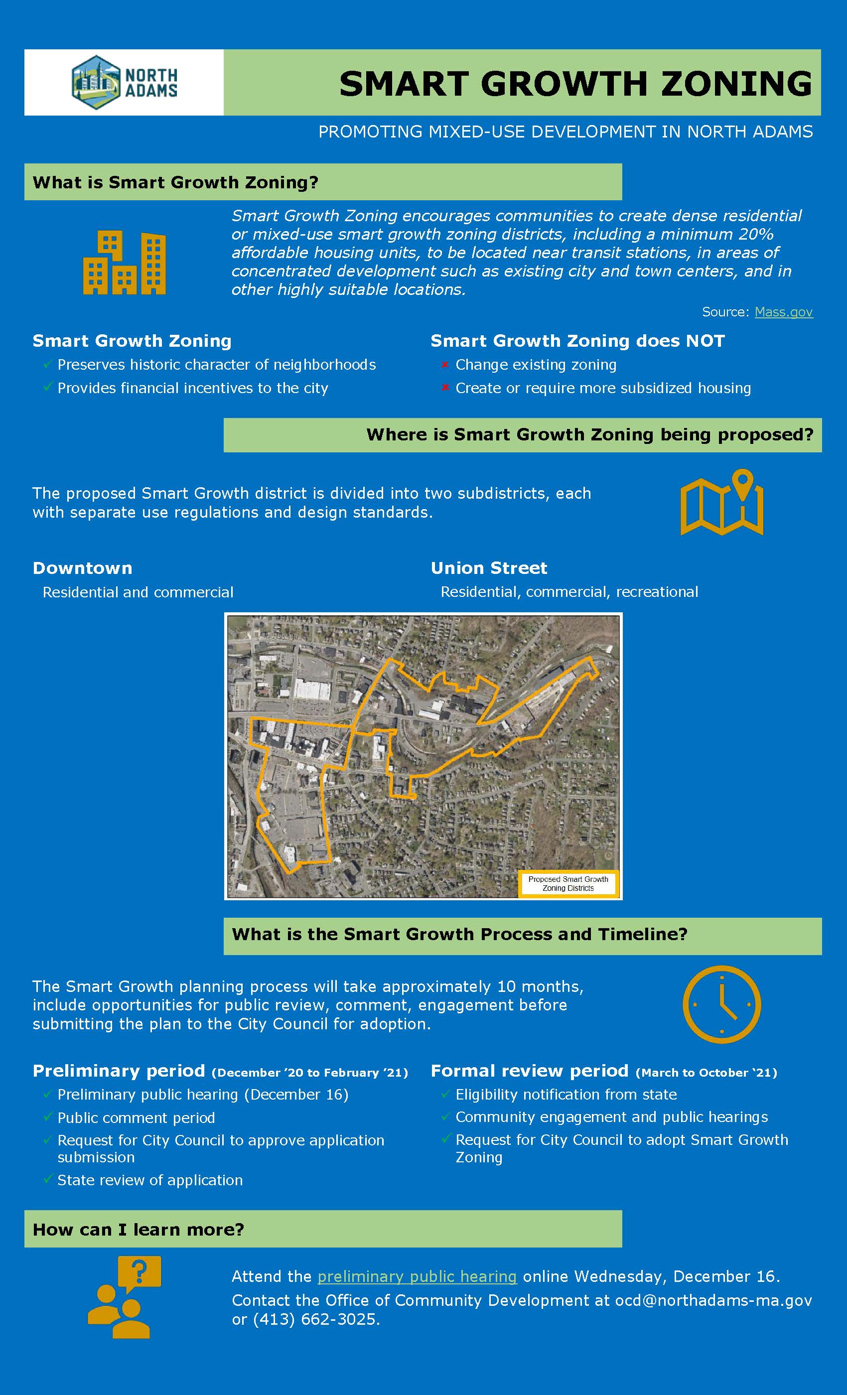 Smart Growth Information